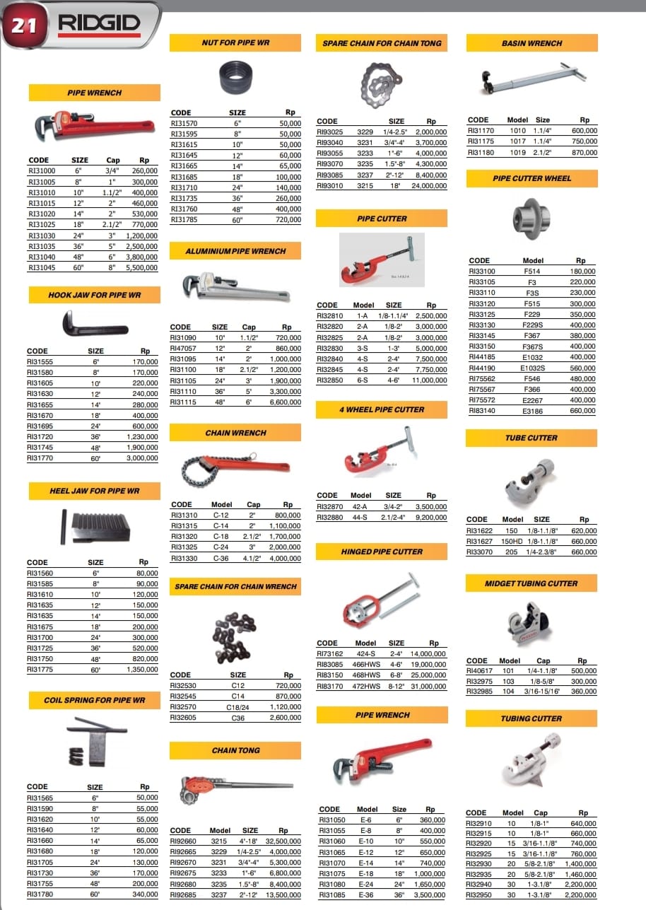 RIDGID PIPE WRENCH, CUTTER , TUBBING, SNAI MESIN - Gambar 2
