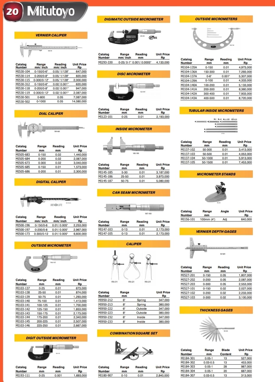 MITUTOYO VERNIER CALIPER,DIAL CALIPER,DIGITAL CALIPER,OUTSIDE MICROMETER , RADIUS GAUGES 