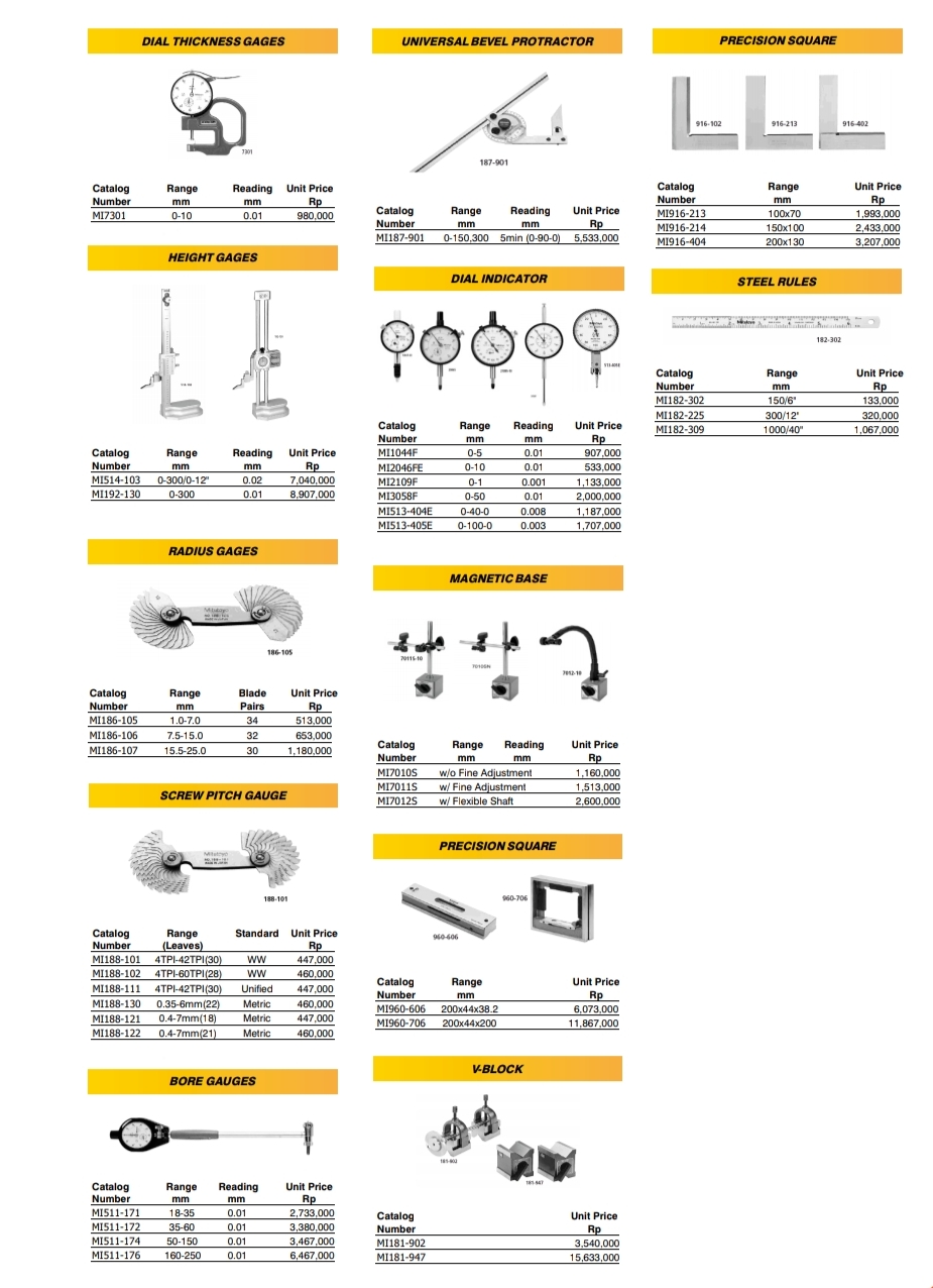MITUTOYO VERNIER CALIPER,DIAL CALIPER,DIGITAL CALIPER,OUTSIDE MICROMETER , RADIUS GAUGES  - Gambar 11