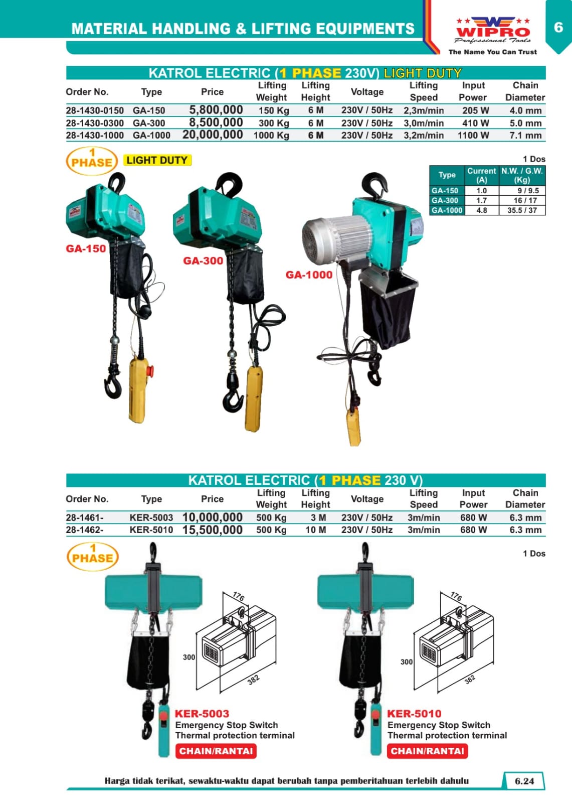 CHAIN BLOCK WIPPRO 3TON X 3 METER 