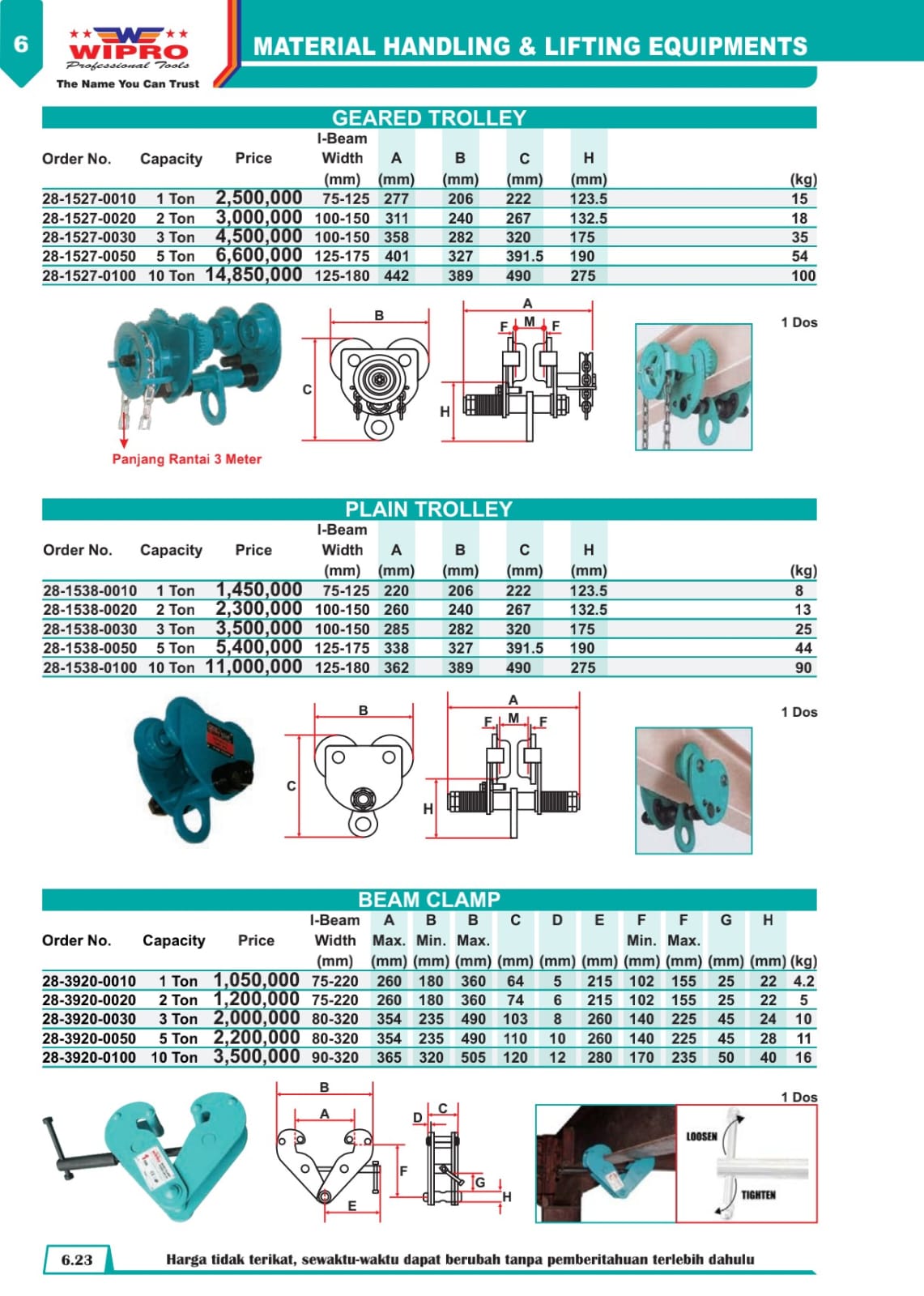 CHAIN BLOCK WIPPRO 3TON X 3 METER  - Gambar 3