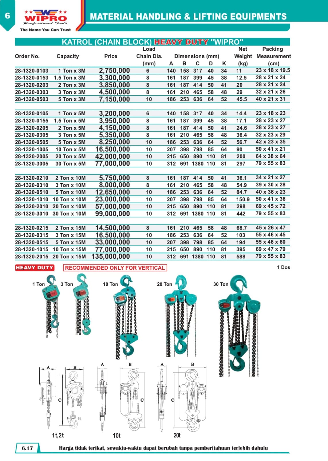 CHAIN BLOCK WIPPRO 3TON X 3 METER  - Gambar 8