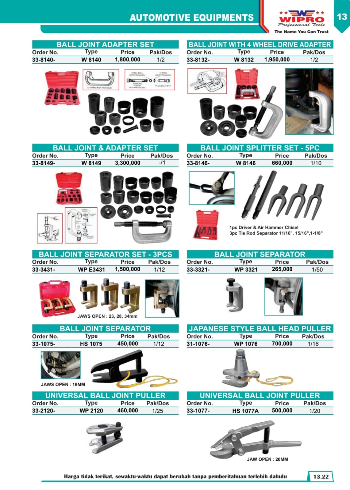 WIPRO POMPA GREASE PUMP 25LITER  - Gambar 2