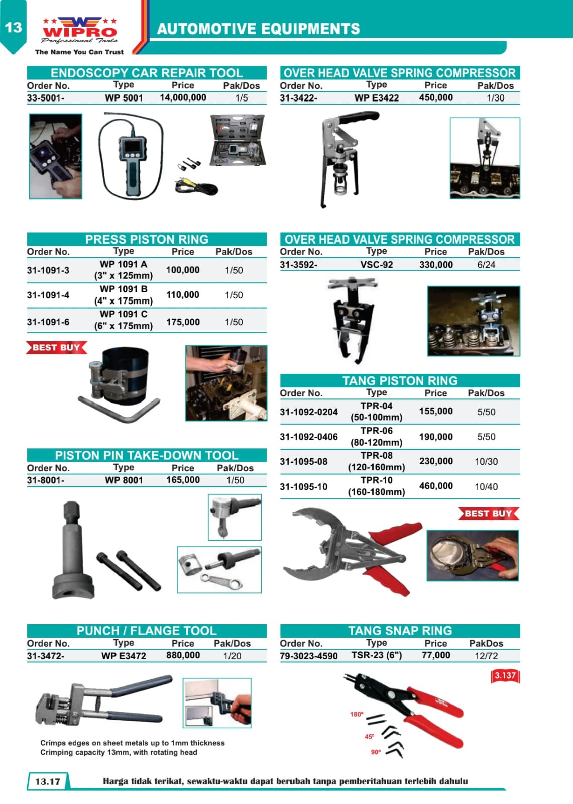 WIPRO POMPA GREASE PUMP 25LITER  - Gambar 4