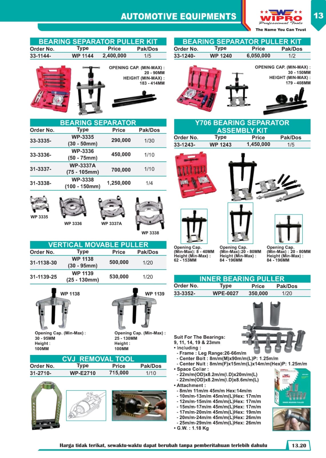 WIPRO POMPA GREASE PUMP 25LITER  - Gambar 5