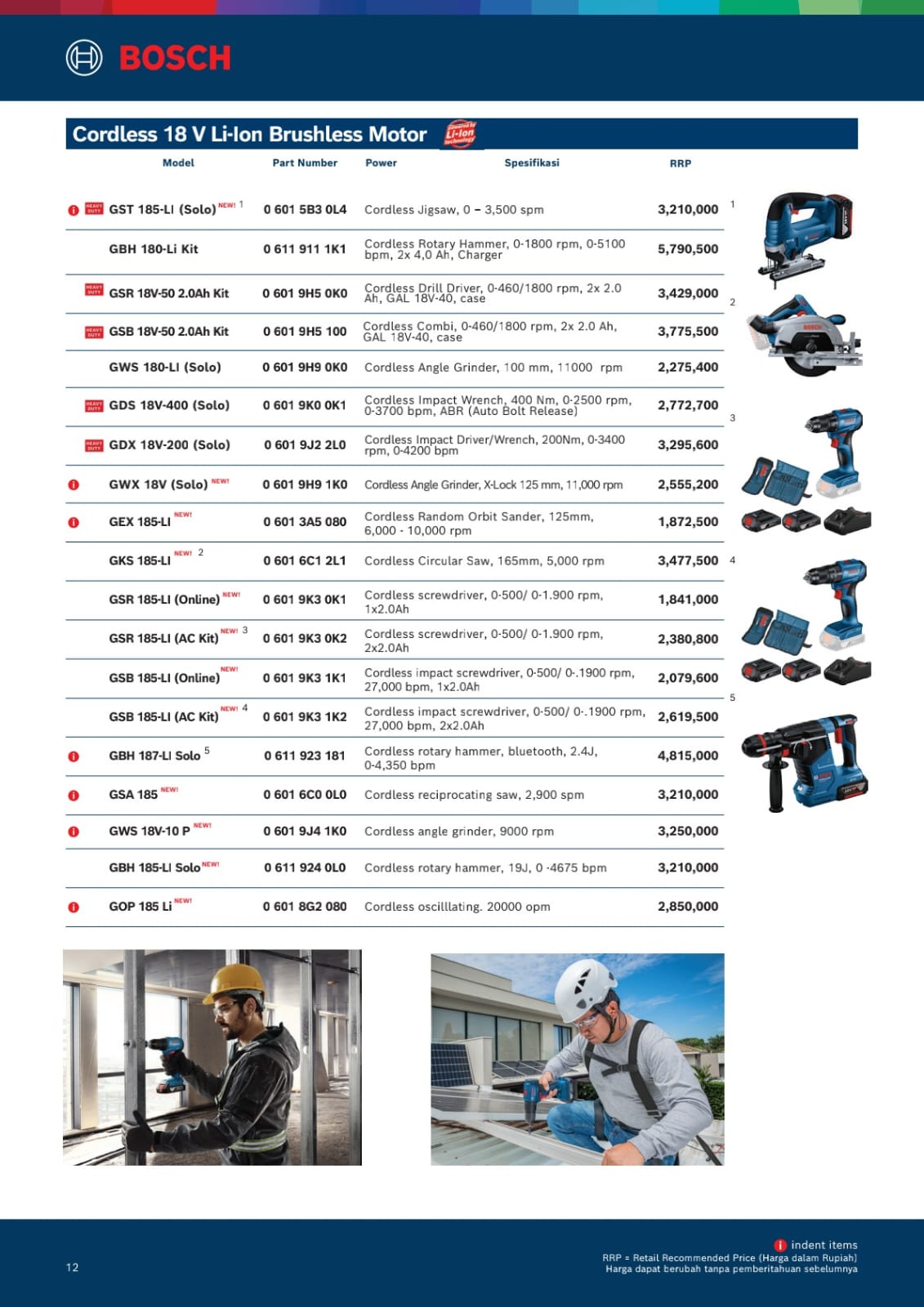 BOSCH MESIN GURINDA ,BOR,IMPACT.CORDLESS,JACK HAMMER  - Gambar 5