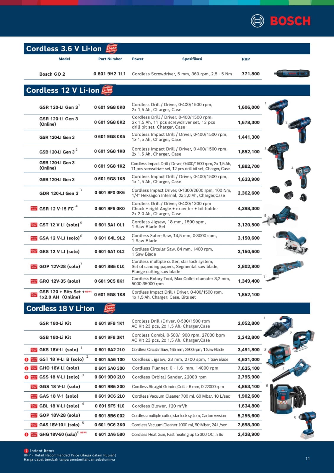 BOSCH MESIN GURINDA ,BOR,IMPACT.CORDLESS,JACK HAMMER  - Gambar 7