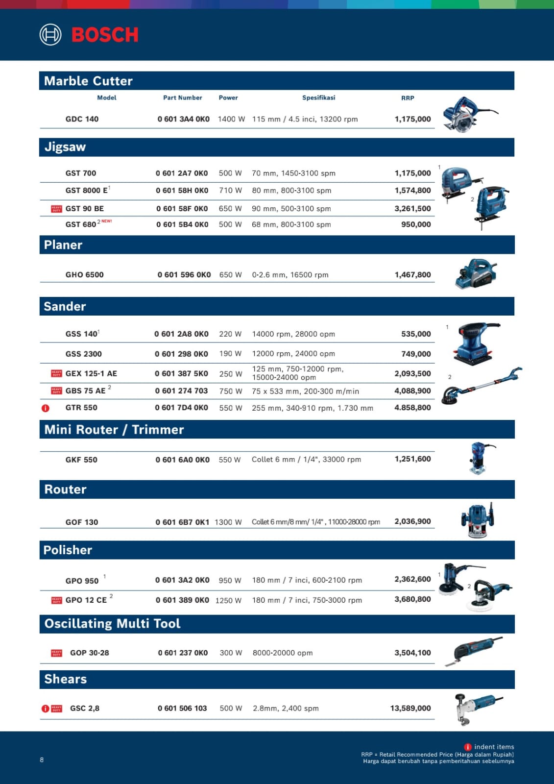 BOSCH MESIN GURINDA ,BOR,IMPACT.CORDLESS,JACK HAMMER  - Gambar 8