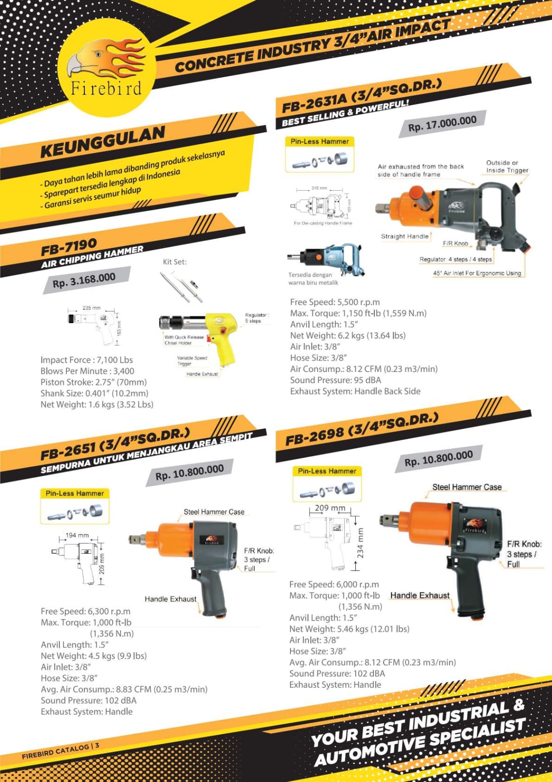 AIR IMPACT 1" FIRE BIRD  - Gambar 9