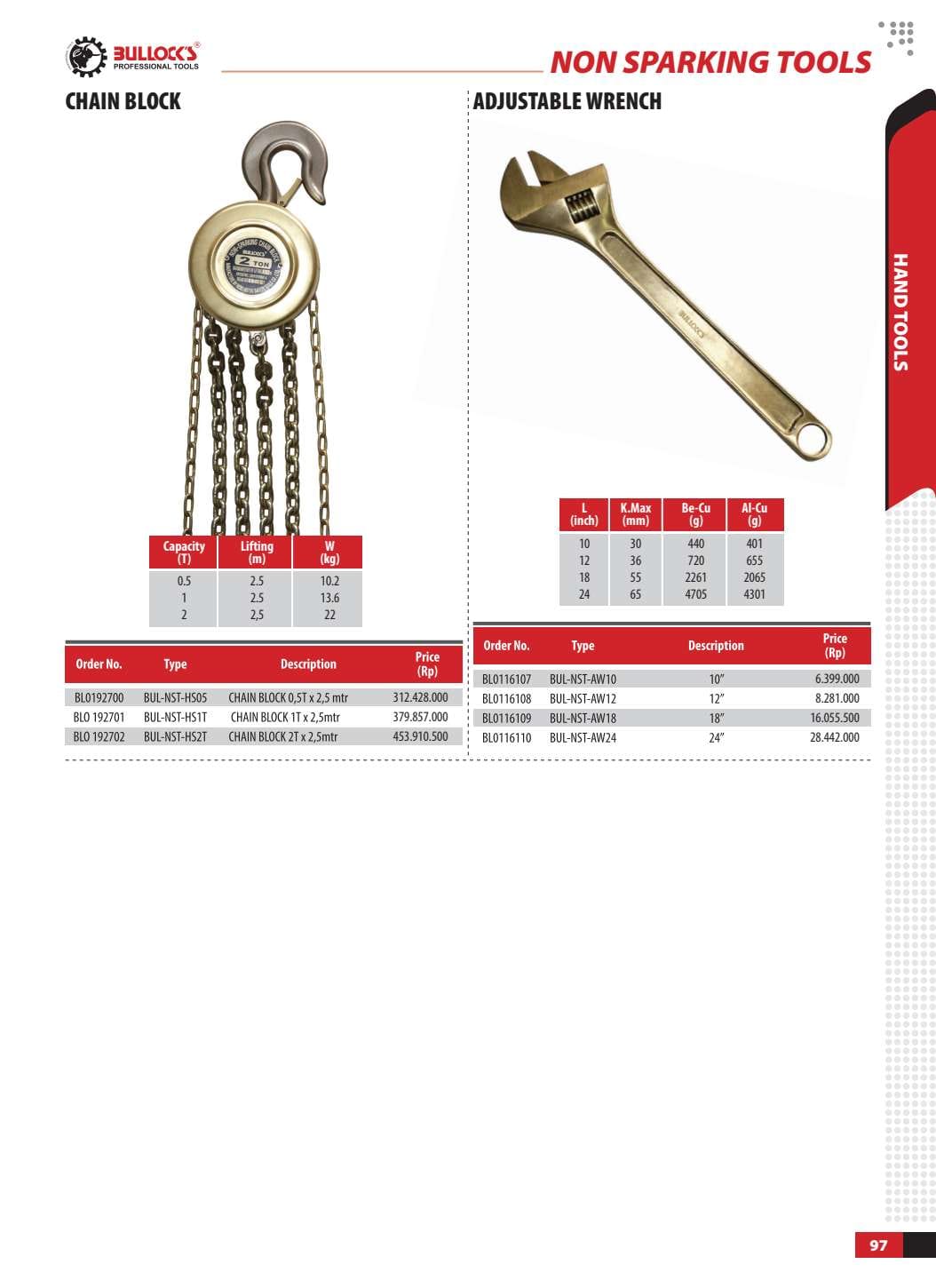 STRIKING BOX WRENCH BULLOCKS  - Gambar 2