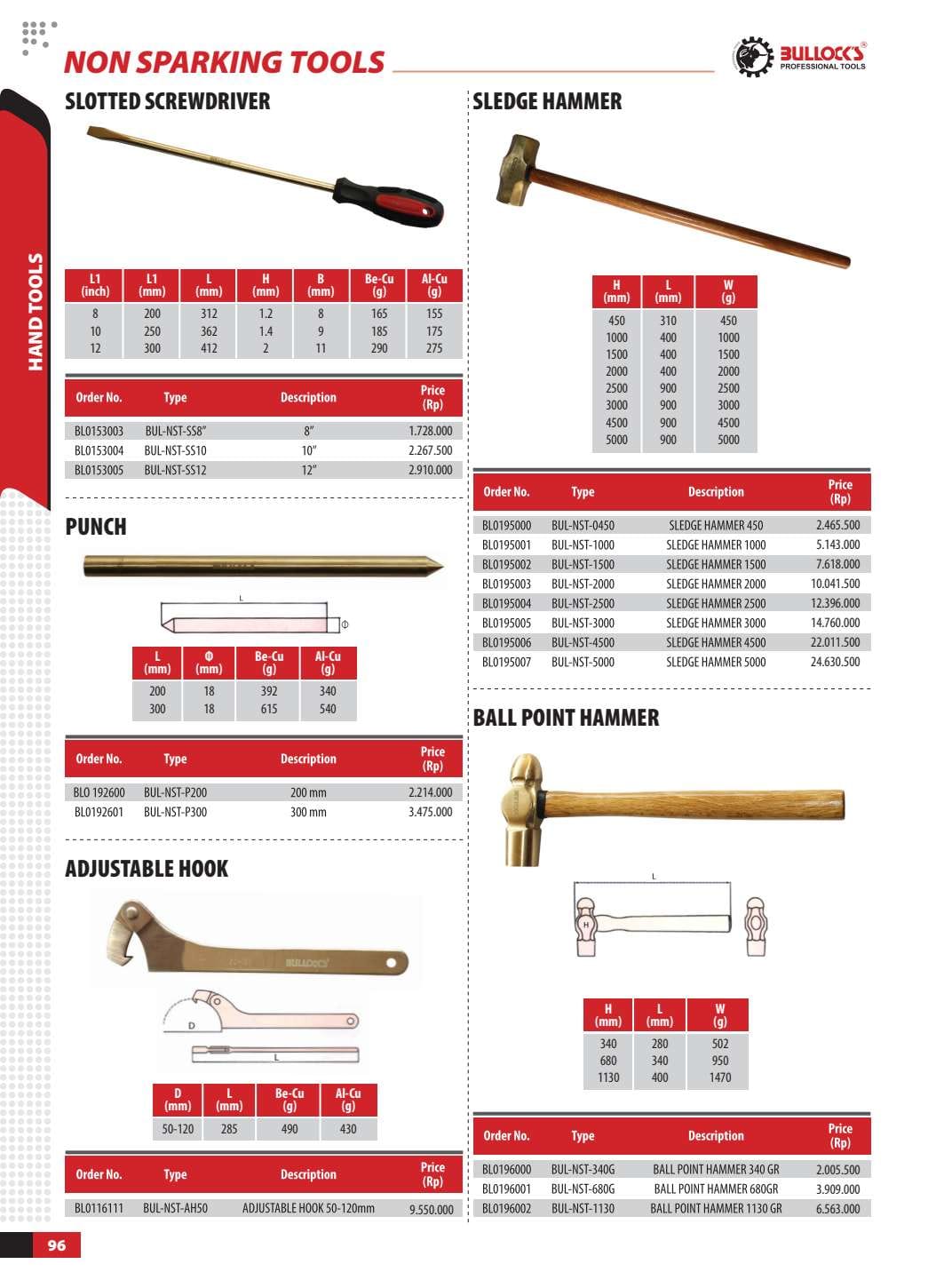 STRIKING BOX WRENCH BULLOCKS  - Gambar 3