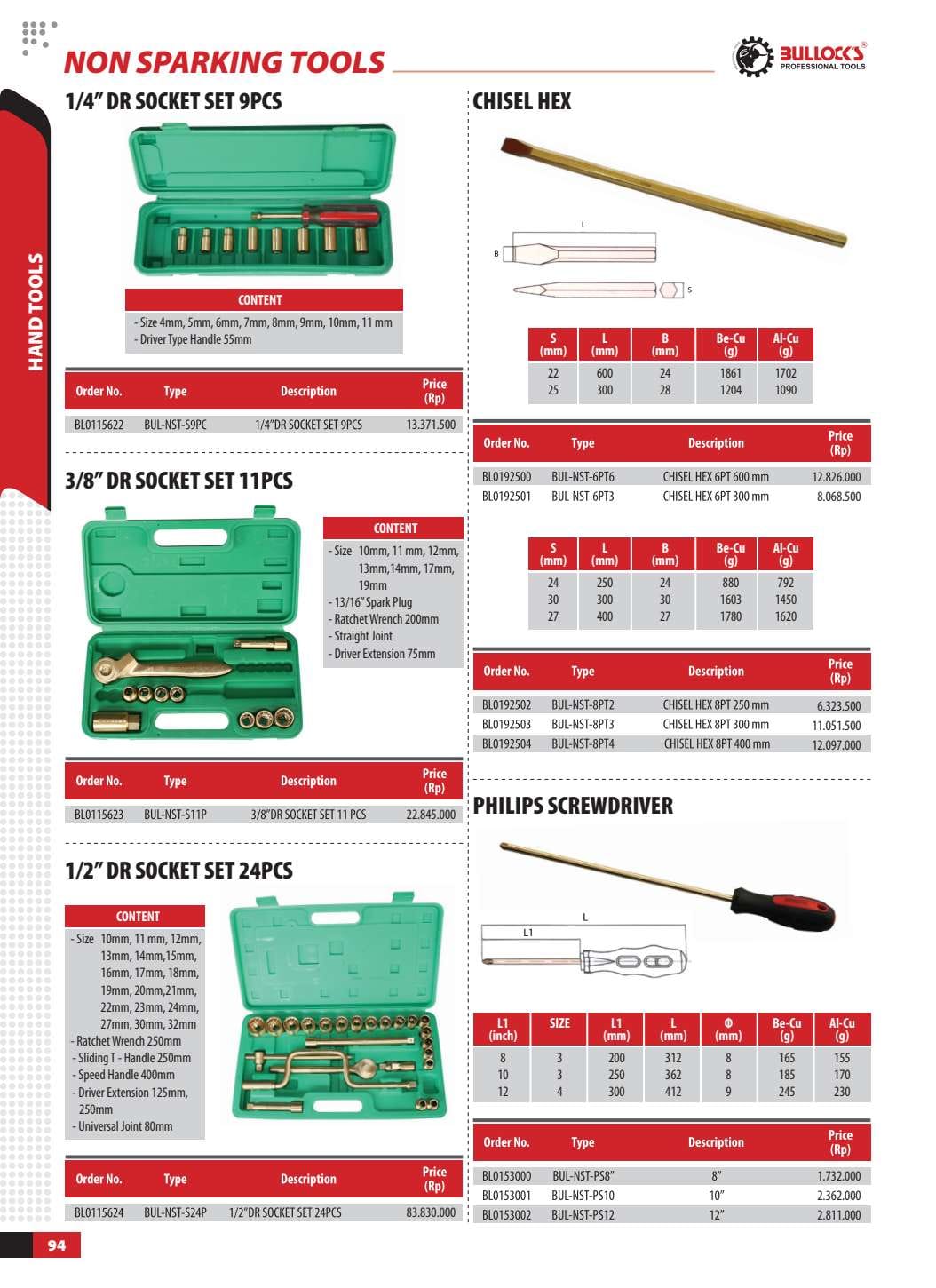 STRIKING BOX WRENCH BULLOCKS  - Gambar 4