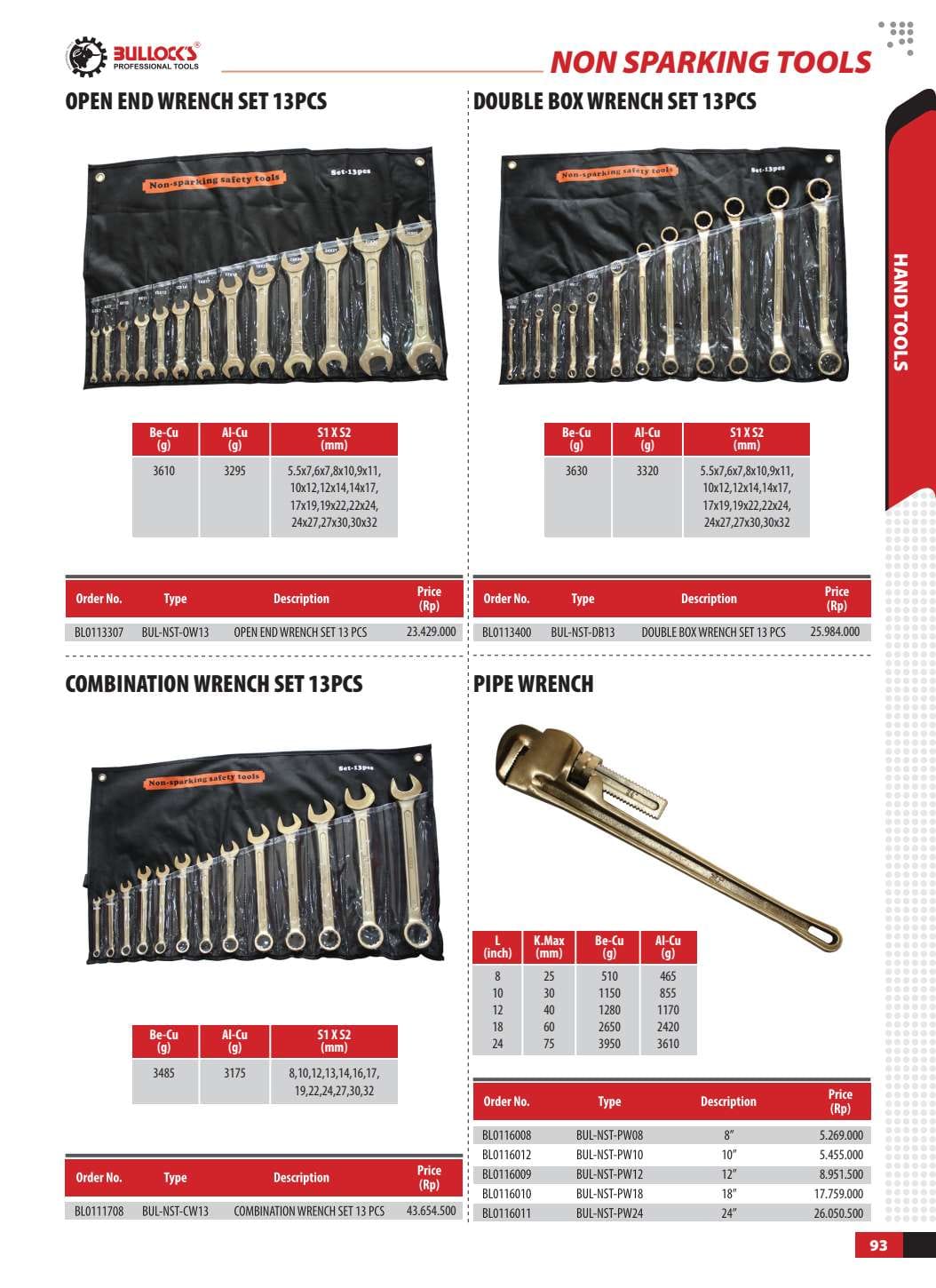 STRIKING BOX WRENCH BULLOCKS  - Gambar 5