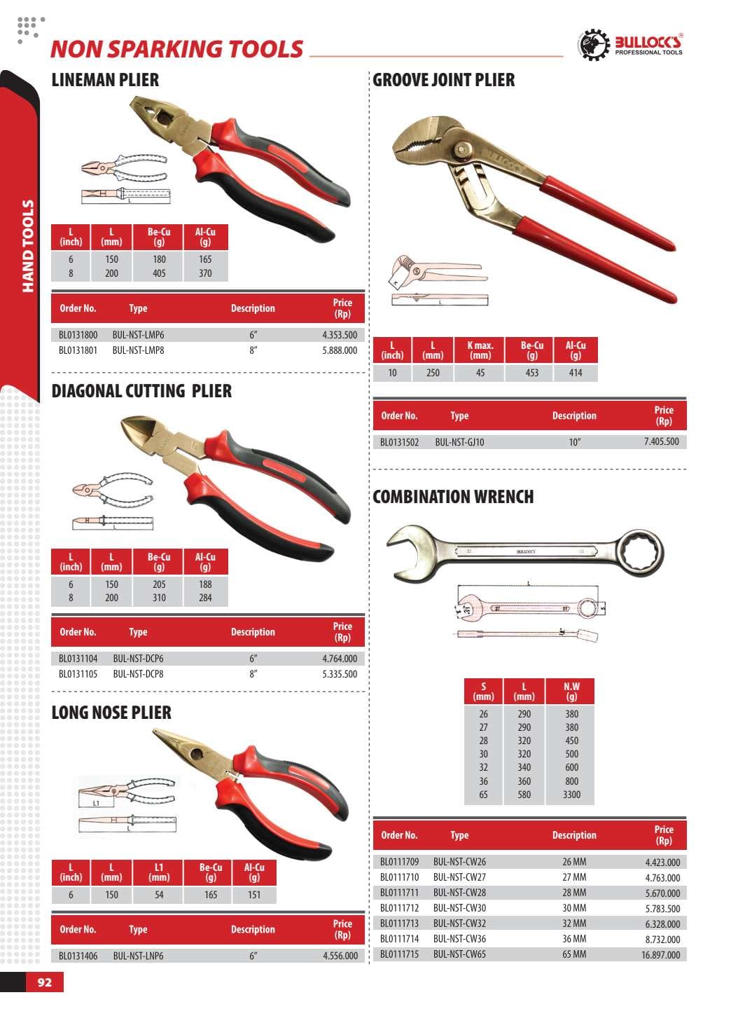 STRIKING BOX WRENCH BULLOCKS  - Gambar 6